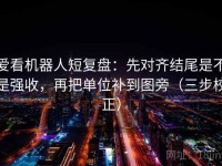 爱看机器人短复盘：先对齐结尾是不是强收，再把单位补到图旁（三步校正）
