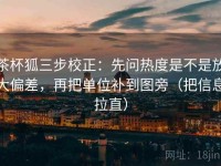 茶杯狐三步校正：先问热度是不是放大偏差，再把单位补到图旁（把信息拉直）